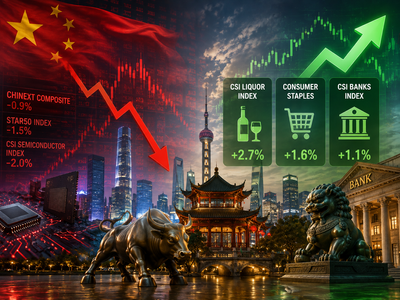 Global Market: China equities muted as Hong Kong stocks slide amid global risks