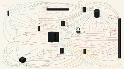 “We know the home, we know audio, we know music” – we speak to Sonos about its operating system rebrand, its "customer-led" focus and app updates
