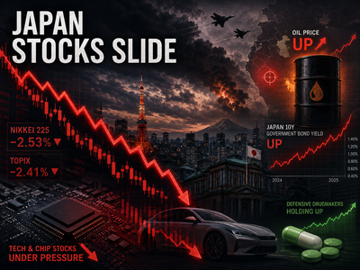 Global Market: Japanese shares tumble as Iran conflict lifts oil prices, bond yields