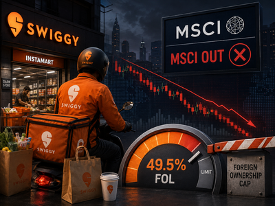Swiggy shares fall 2%, down for 3rd session, as MSCI set to remove stock from Global Standard Indexes from September 7