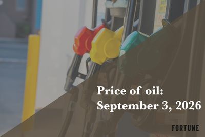 Current price of oil as of Sept. 3, 2026