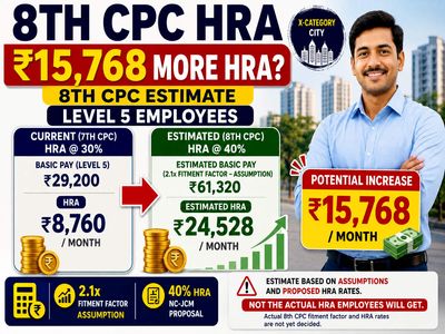 8th Pay Commission: Can Level 5 employees get up to Rs 15,800/month extra HRA under 8th CPC?