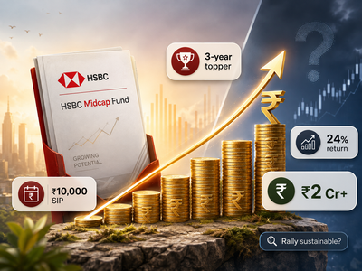 MF Tracker: HSBC Midcap Fund turns Rs 10,000 SIP to over Rs 2 crore, emerges 3-year topper with 24% return