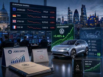 Global Market: European shares edge lower as investors await US jobs data
