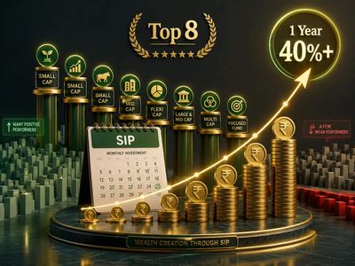Top 8 equity mutual funds deliver over 40% returns on SIP investments in 1 year. Do you own any?