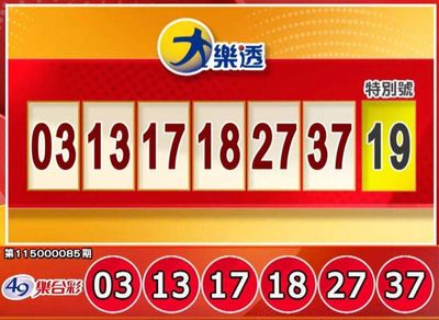 快對獎！9/4大樂透、今彩539獎號出爐