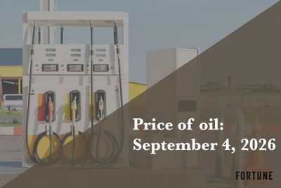 Current price of oil as of Sept. 4, 2026