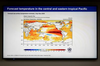 El Niño Just Hit a Record Threshold — Here's Every Country in Latin America Already Paying for It