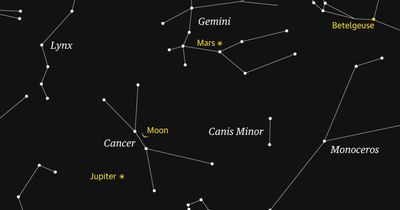 Starwatch: Waning crescent moon gets close to brilliant beacon of Jupiter