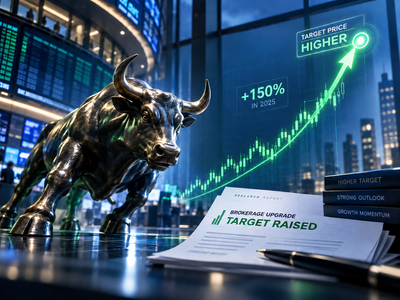 Nomura raises target price of stock that’s up over 150% in 2026; stock soars another 6%