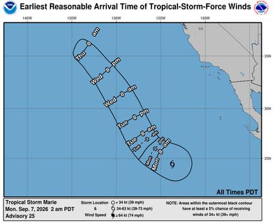 Marie Just Got Downgraded — Here's Why California, Baja and the Grand Canyon Still Aren't in the Clear