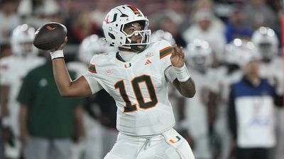 Darian Mensah Vaults to Heisman Favorite on Kalshi Prediction Market