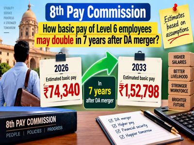 8th Pay Commission: How basic salary of Level 6 employees may double in 7 years after DA merger?