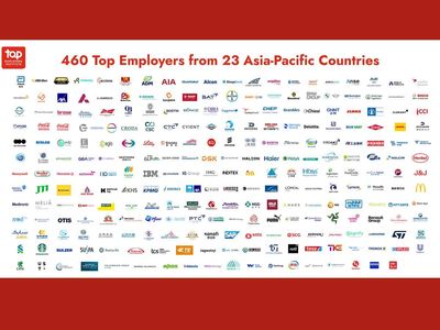 Meet Asia-Pacific’s Top Employers for 2026