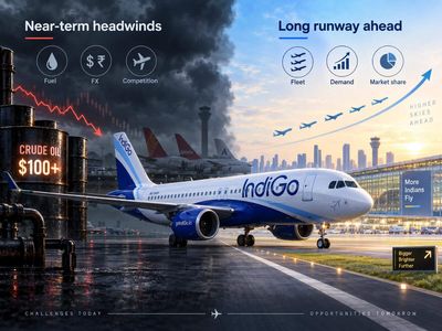 Can IndiGo shares fly again amid soaring oil prices? Ambit remains bullish but lists 5 key risks