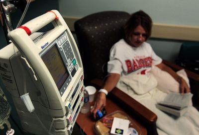 Ifosfamide Is Scarce at 94 Percent of Surveyed Cancer Centers, and Every Responding Center Reports a Drug Shortage