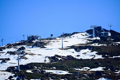 Warm ski season a warning of bleak future for Australia’s snow tourism: ‘So this is our new normal’