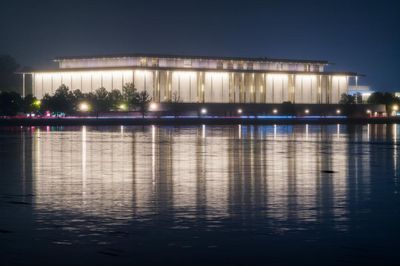 Kennedy Center leaders say Trump’s name on facade may avoid ‘fiscal collapse’