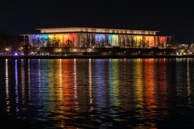 Kennedy Center culture war is now online