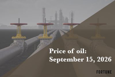 Current price of oil as of Sept. 15, 2026