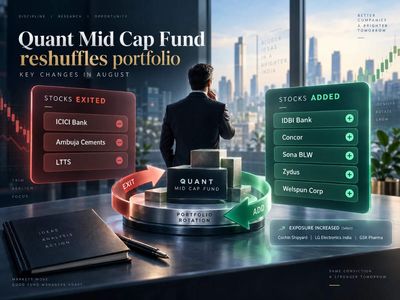 Quant Mid Cap Fund exits ICICI Bank, 2 others and adds 5 stocks in August