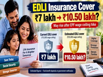 Will this EPF insurance limit rise to Rs 10.50 lakh after EPF wage ceiling hike to Rs 25,000?