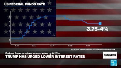 US Federal Reserve defies Trump with interest rate hike