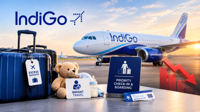 IndiGo shares rise 2% after India’s largest airline hikes excess baggage and priority service prices
