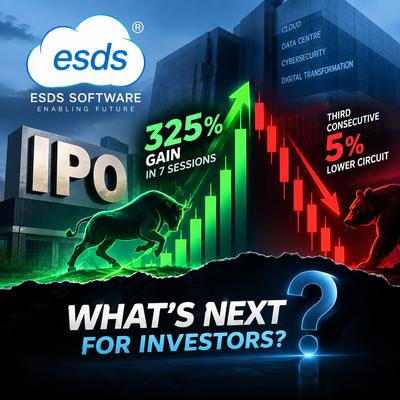 2026’s Best IPO: 325% gain in 7 sessions and now a third consecutive 5% lower circuit. What’s next for investors?