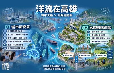 「洋流」今抵高雄 網評：Puma兩優秀政策可推「高雄版」