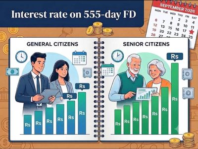 Up to 7.50% interest rate on 555-day FD: Check highest rates for general and senior citizens