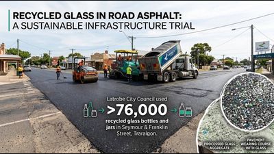 In 2023, an Australian city put 76,000 recycled bottles into its roads; 25 tonnes of crushed glass replaced virgin sand in a major resurfacing trial