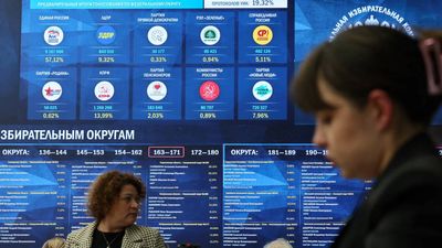 Russia wraps up first wartime parliamentary election, Kremlin set to retain control