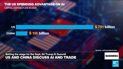 US, China discuss AI dialogue mechanism and trade ahead of Trump-XI summit
