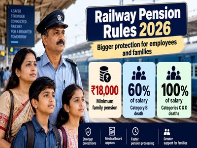 100% family pension and NPS-related benefits: Know who is eligible to get extraordinary pension benefits in Railways