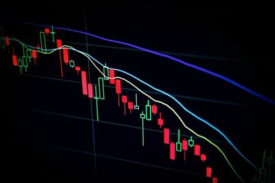 Startup.io: Directing Traders Toward Quantitative Thinking and Community