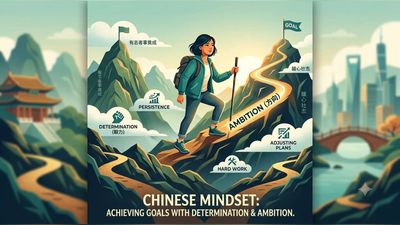 Chinese mindset of the day: 'You will be able to achieve your goals as long as...' - inspiring life lessons on why determination and ambition matter when chasing your goals