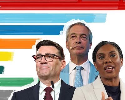 Tactical voting at next election could push Reform into fourth place, poll finds