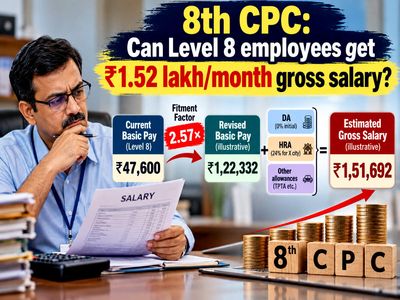 8th Pay Commission: Can Level 8 employees get Rs 1.52 lakh/month gross salary in 8th CPC?