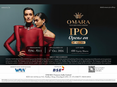 Omara Ventures India Files RHP Ahead of ₹41.99 Crore IPO on September 30, 2026