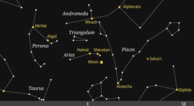 Starwatch: Tracking down the faint stars of Pisces