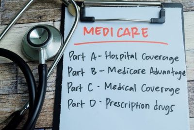 A $0 Medicare Advantage Premium Doesn’t Mean $0 Health Care — Check These 6 Costs