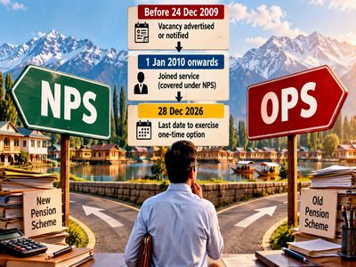 J&K Old Pension Scheme: These employees can switch from NPS to OPS