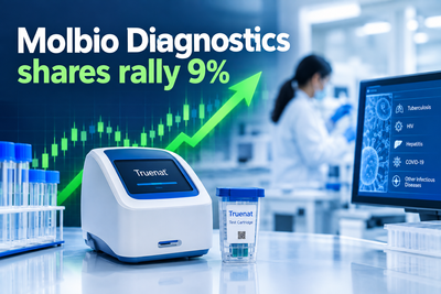 Molbio Diagnostics shares rally 9% as Jefferies initiates 'high conviction top pick' call for recently listed stock. Why is it bullish?