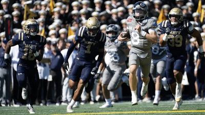 2026 Week 5 Mountain West College Football Previews