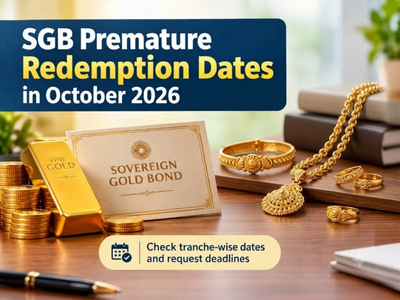 SGB premature redemption dates in October 2026: Check tranche-wise dates and request deadlines