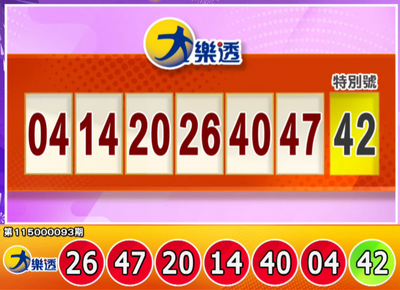 中秋加碼！10/2大樂透、今彩539獎號出爐