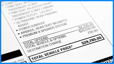 What Does MSRP Actually Mean?