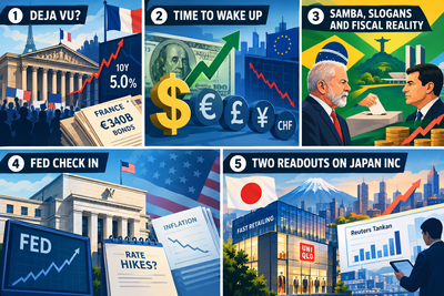 5 world market themes for the week ahead