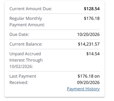 Hope’s Debt Update – October, 2026